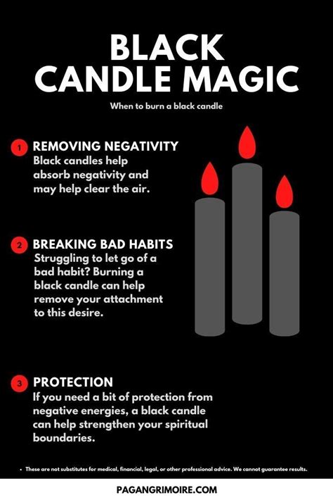 Witchcrafy candle colpr meanings